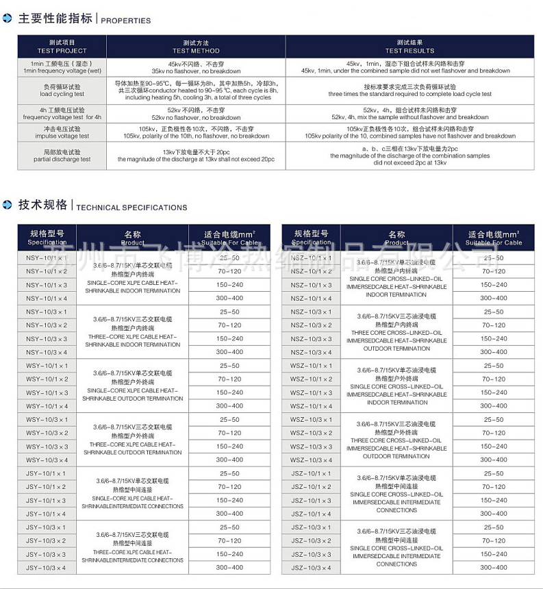 5d661d3c02564.jpg 熱縮終端.jpg